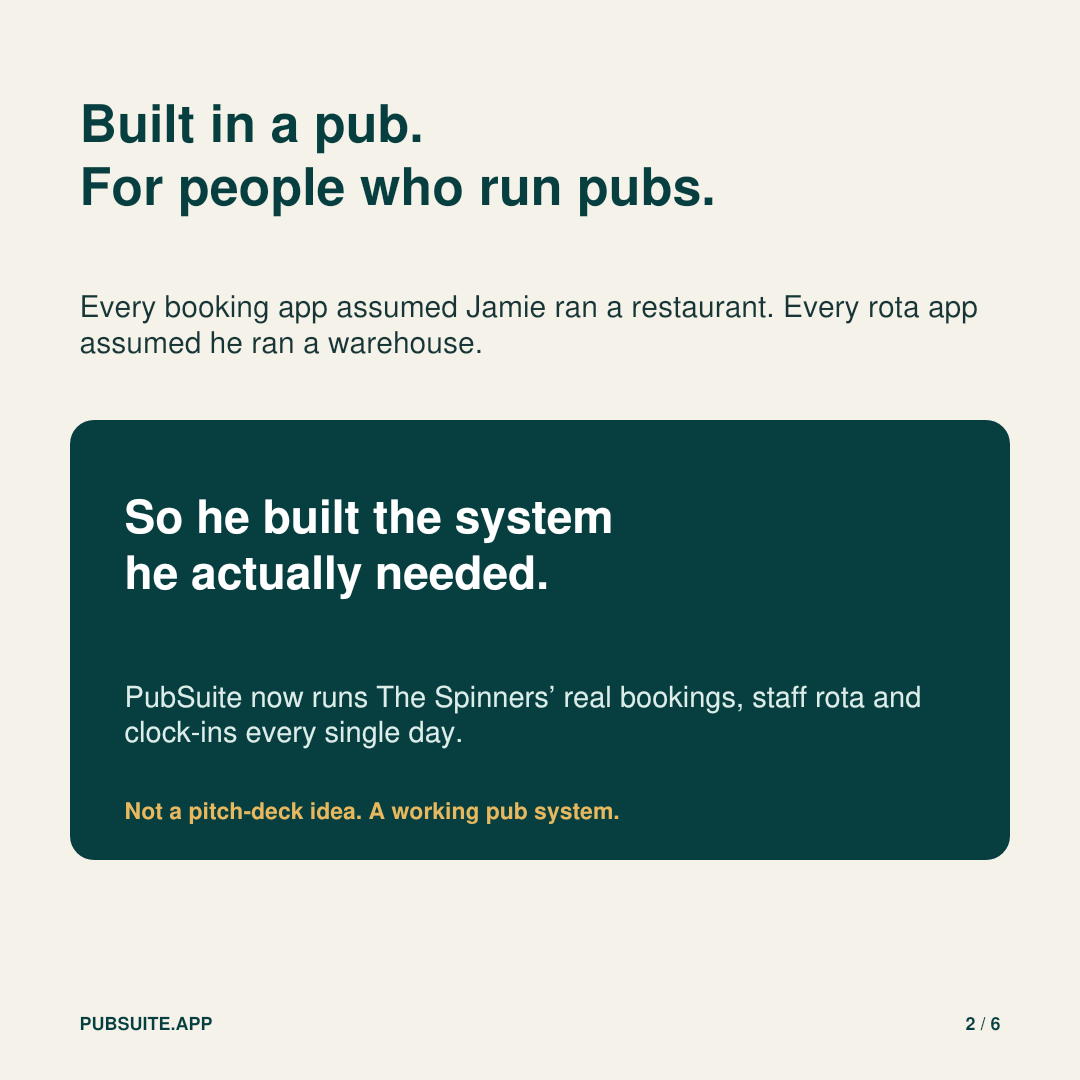 Built in a pub, for people who run pubs.